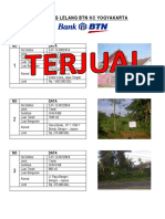 Katalog Lelang BTN KC Yogyakarta