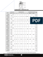 Catalogo Repuesto de Chumacera