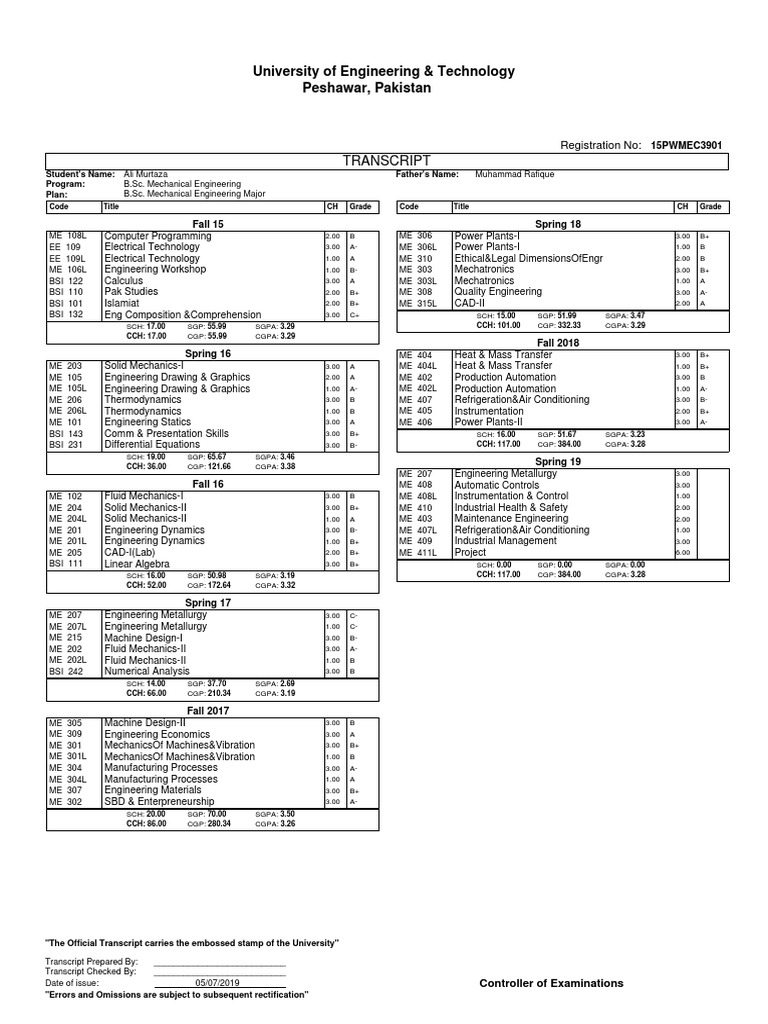 University of engineering technology peshawar pakistan transcript