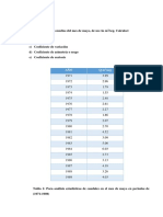 Ejercicio 1 y 2