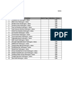 Data Penawaran PT Rinjani