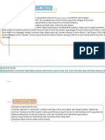 Mindmap Teori Dinamika Holistik Maslow 