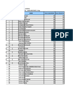 NO Nis/Nisn Nama: Nilai Akademik Nilai Praktek