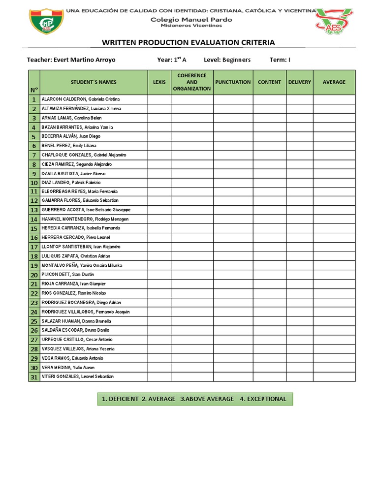 Written Evaluation 2019 Pdf