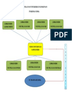 Alur Pelayanan Unit Kesehatan Lingkungan