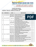 Timing Kegiatan Studi Tour Siswa Akhir Kmi 2019