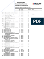 Infraction Sheet Charlotte Motor Speedway 60th Annual COCA-COLA 600