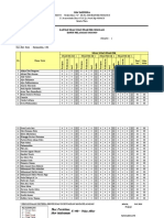 Format Nilai Ujian Prakek