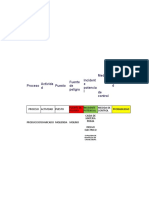 Matriz Iper c