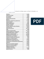 Ejercicio Estado de Resultados y Balance