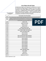 NoisyAircraftTypes (PDF)