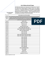 NoisyAircraftTypes PDF