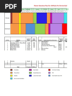 Master Rotation Plan For ANM (As Per Revised Syllabus 2013)