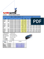 Vietnam Indonesia Express: VIX Service