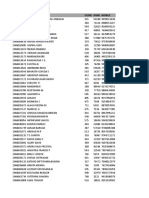 All India NEET PG 2019 Samples