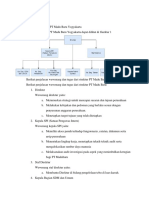 Struktur Organisasi PT MaduBaru