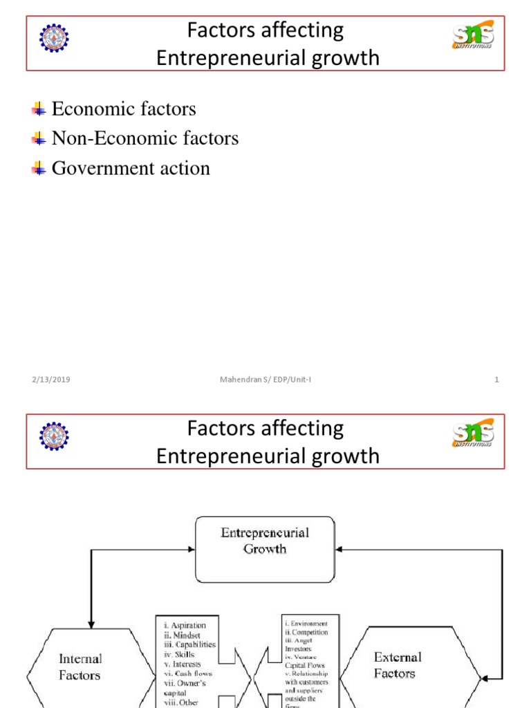 Factors Affecting Entrepreneurial Growth Economic Factors Non Economic Factors Government Action Pdf