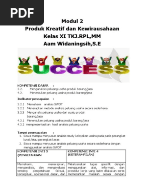 Modul 2 Produk Kreatif Dan Kewirausahaan