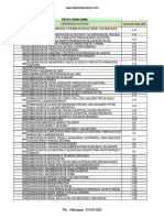 CIIU DISTRITO codigo y tarifas.pdf