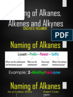 Naming of Alkanes, Alkenes and Alkynes