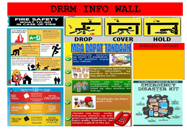 DRRM Info Wall | PDF