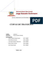 Curvas de Transicion