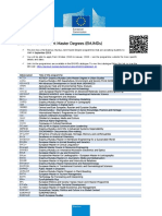 emjmds_list_2019.pdf