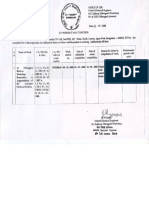 NF Railways Work Completion Certificate