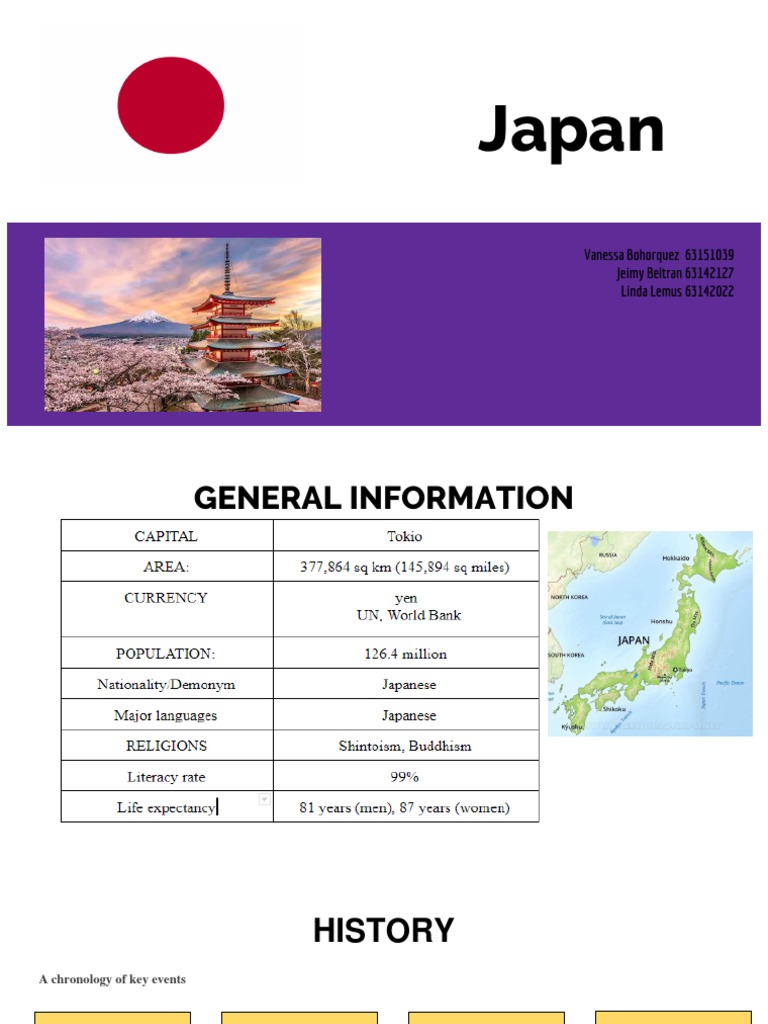 Overview of Japan: History, Politics, and Economy | PDF | Politics