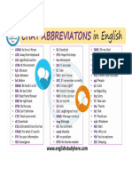 Chat Abbreviations English