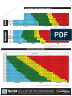 BodyFatPercentageChart PDF