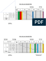 11. Program Semester