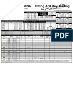 Trading Sheets for Friday, November 5, 2010