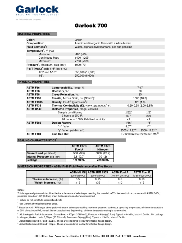 Garlock 700L Material Properties Overview | PDF | Materials | Building ...