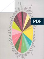 Sabores: La Enciclopedia