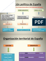 Esquema t3 Sociales2