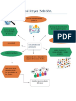 Tarea 1