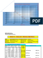 Formato Granulometrico Calculado