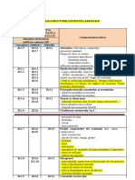 Tehn Inst Bord (Avion) - Continuturi