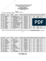 Lista Admisi IEPA