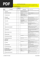 Supplier-QUAL TM 0027-01 PPAP Package