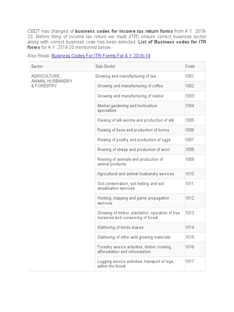 CBDT changes to business codes for ITR forms from AY 201920 PDF