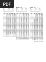 Tabla Desarrollo Meses de Gracia