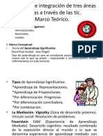 13 Abril Diapositivas Marco Teorico.