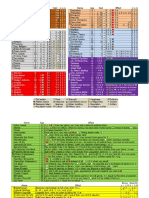 Through The Ages - A New Story of Civilization - Card Reference v1.09