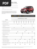 Mantenimiento Kia Rio: Tabla y Costos | PDF | Industria automotriz ...