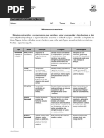 Métodos contracetivos