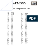 HARMONY Tempered Frequencies List1