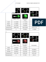 Energías de adicion 2-buteno a distintos ácidos halógenos utilizando el software Argus Lab.