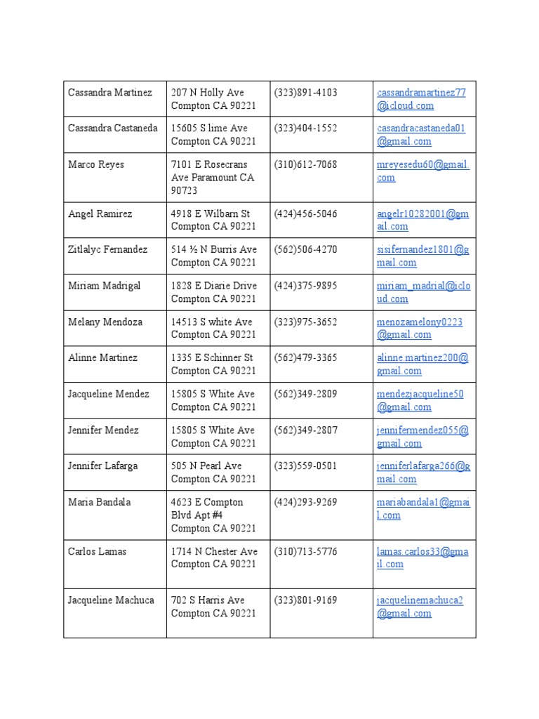 Compton Contact List for Bookkeeping | PDF